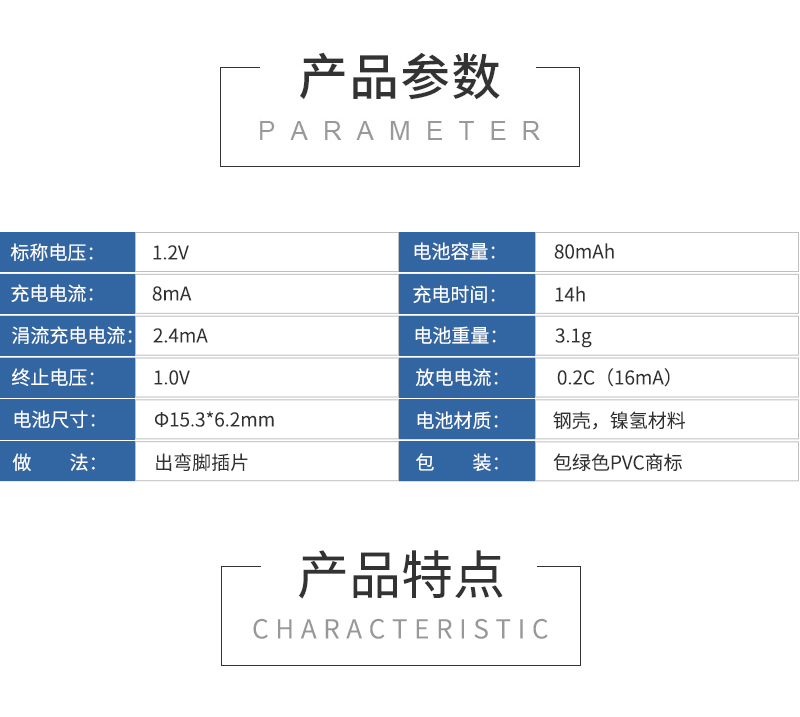 产品参数