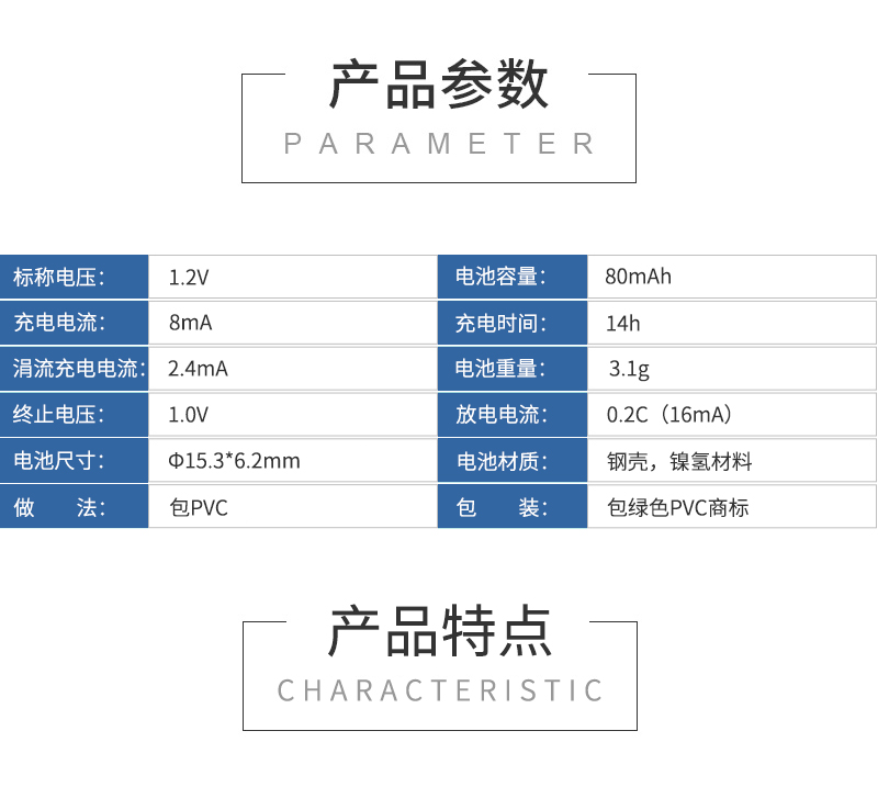 产品参数