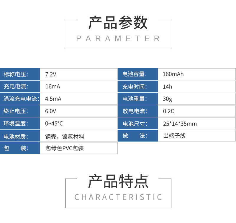 产品参数