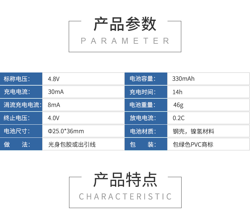 产品参数