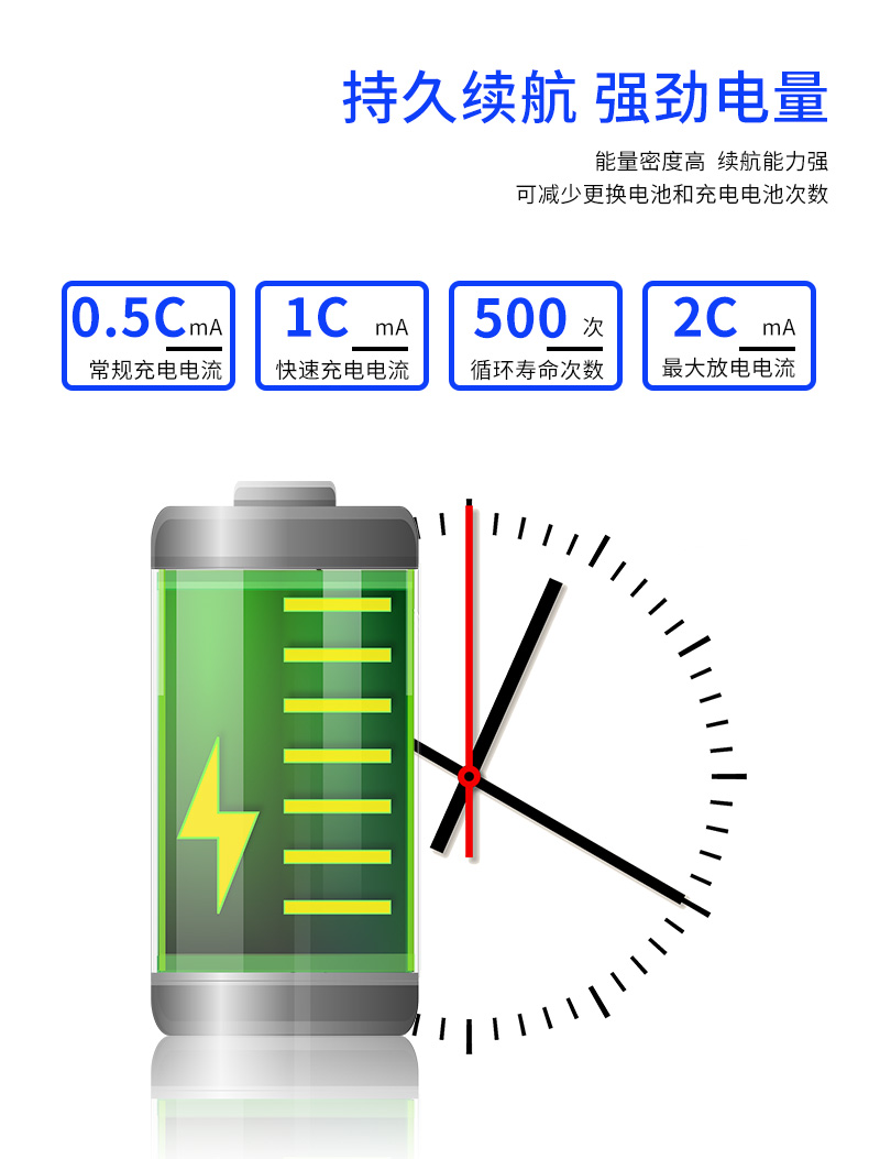 真明LIR2025电量强劲持久续航