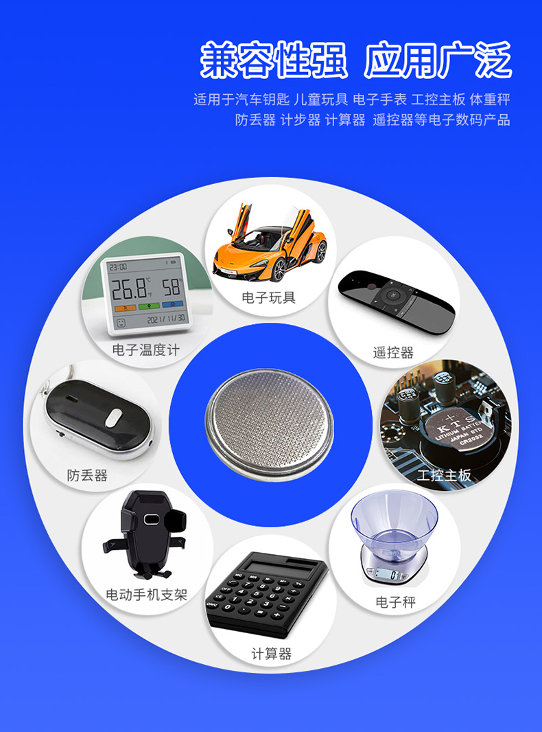 LIR2025兼容性强，应用广泛