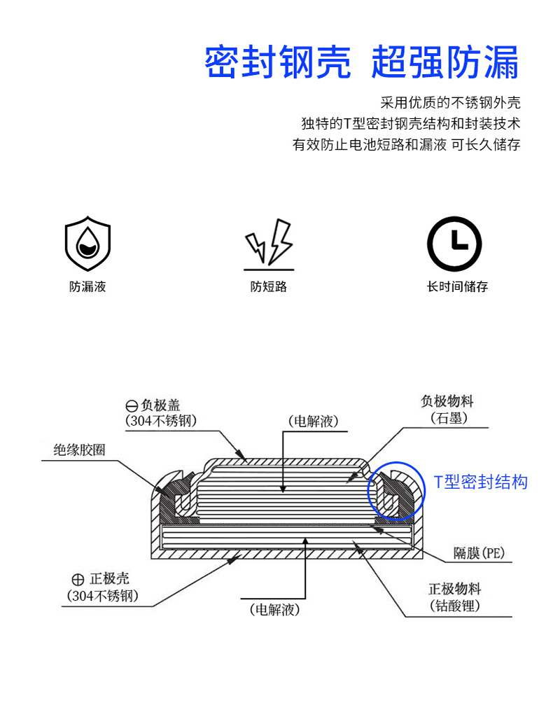 真明LIR2025纽扣电池防漏液密封钢壳
